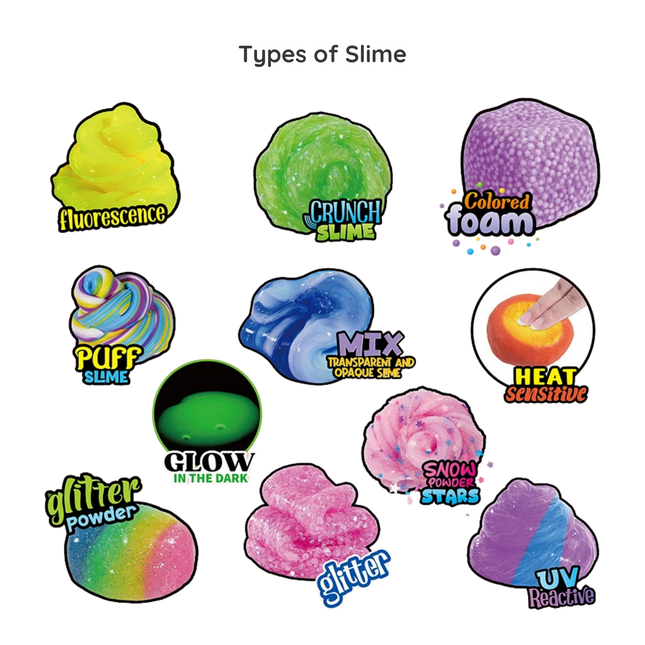 DIY Slime Blind Box Kit