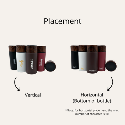 Small Wood Accent Stainless Steel Thermos Bottle