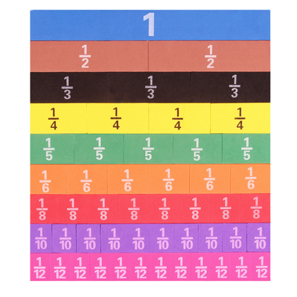Magnetic Fraction Problem Demonstrator Games and Toys One Dollar Only